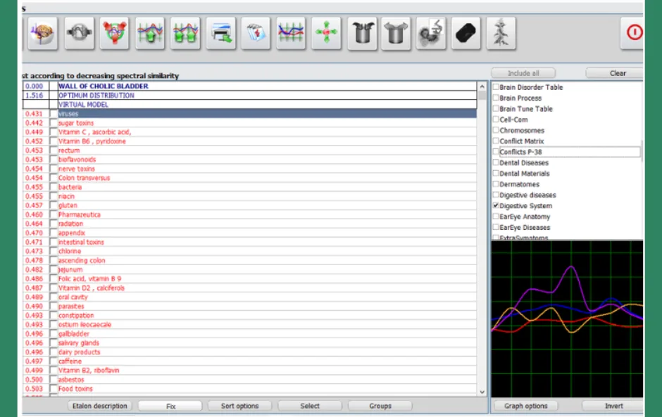 Sample healthy resonance report